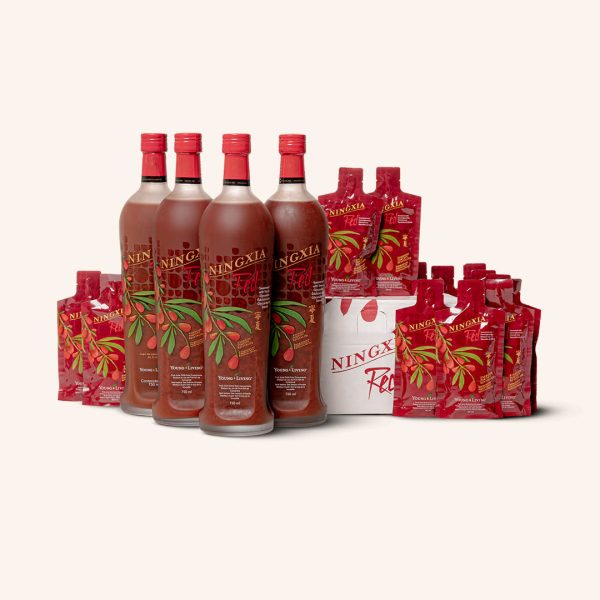 NingXia Red Loyalty Rewards